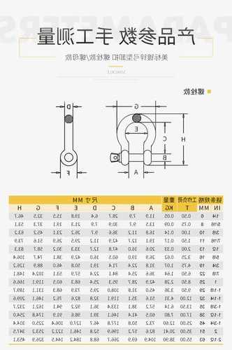 电梯专用油丝绳型号大全，电梯专用油丝绳型号大全图片？