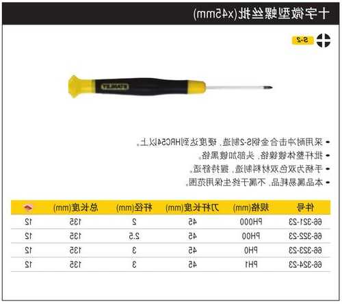 电梯监控专用螺丝刀型号？电梯监控专用螺丝刀型号是多少？