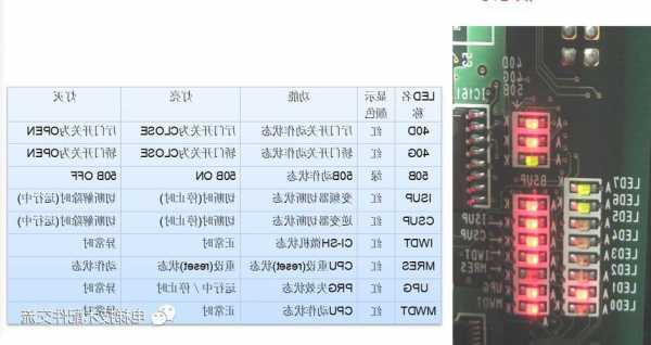 日立电梯mca是最新型号？日立电梯mca检修操作方法？