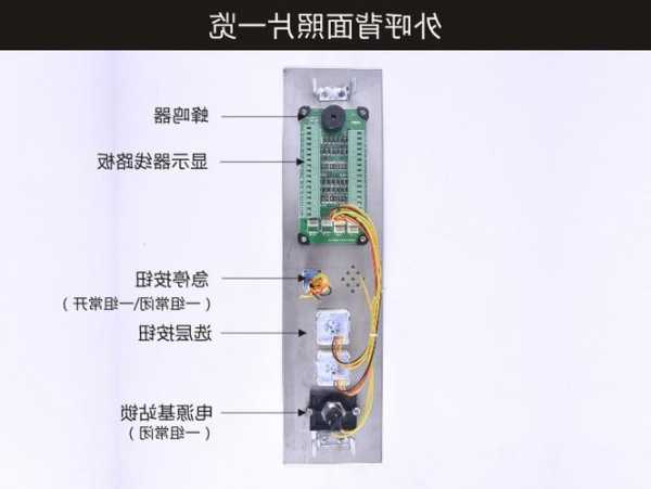 电梯外呼面板的螺丝是多大的型号，电梯外呼按钮安装位置规范要求