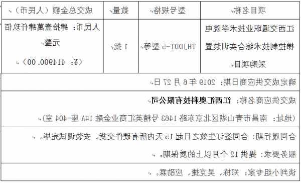 江西电梯型号查询官网？江西省电梯协议采购名录？