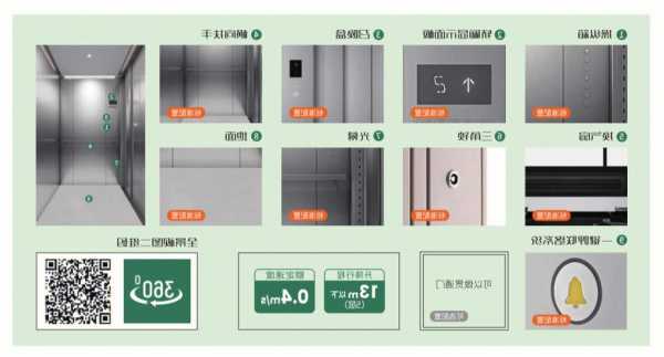 电梯光眼型号，电梯光眼型号有哪些？