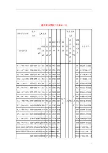 悉尼电梯变压器型号参数，悉尼电梯变压器型号参数大全！