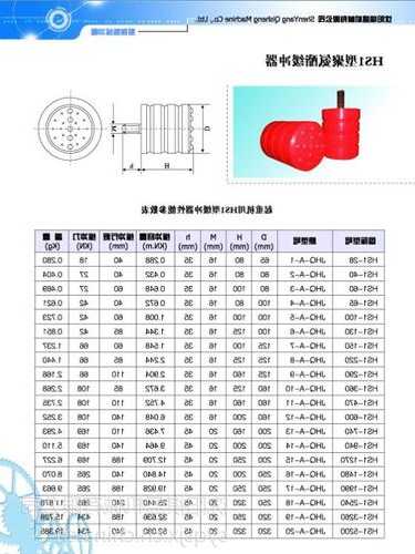 电梯dt型聚氨酯缓冲器型号规格，电梯dt型聚氨酯缓冲器型号规格表