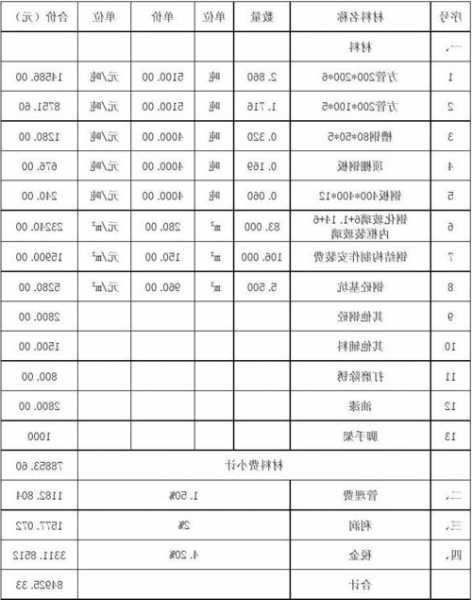 江西观光电梯电缆型号，观光电梯报价单！