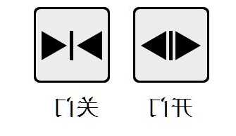 电梯按钮型号标准图片解释，电梯按钮图片 标识！