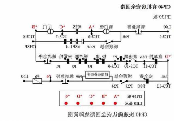 华升富士达电梯哪个型号好，华升富士达电梯2019年销量