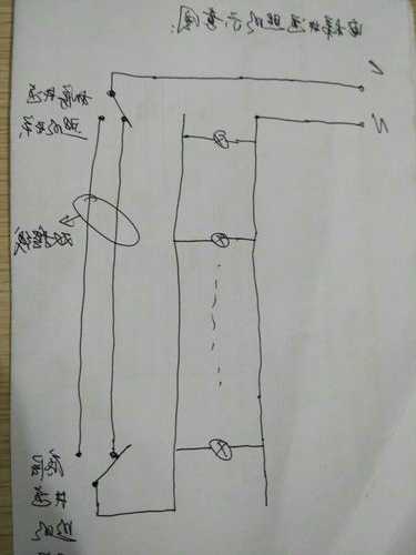 电梯里的灯怎么选型号，电梯里的灯是什么控制的！