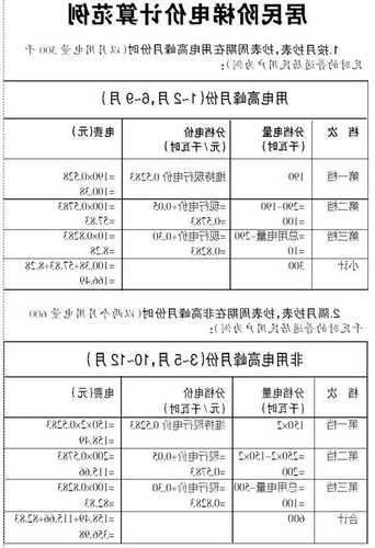 云霄国产别墅电梯规格型号？云霄县电费阶梯收费标准？