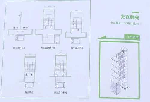 电梯连廊护栏规格型号尺寸，电梯连廊护栏规格型号尺寸表！