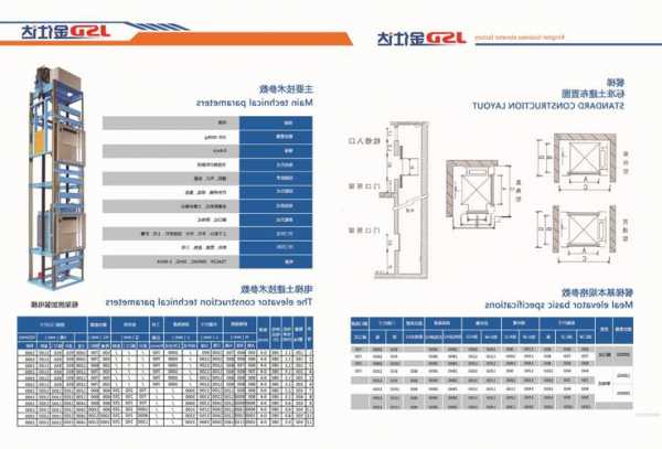 进口杂物电梯型号规格表，进口杂物电梯型号规格表图片