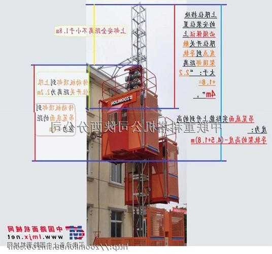 辽宁施工电梯型号表示，施工电梯型号字母意思？