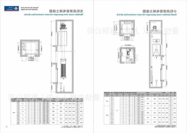 电梯用钢材型号怎么表示，钢结构电梯尺寸！