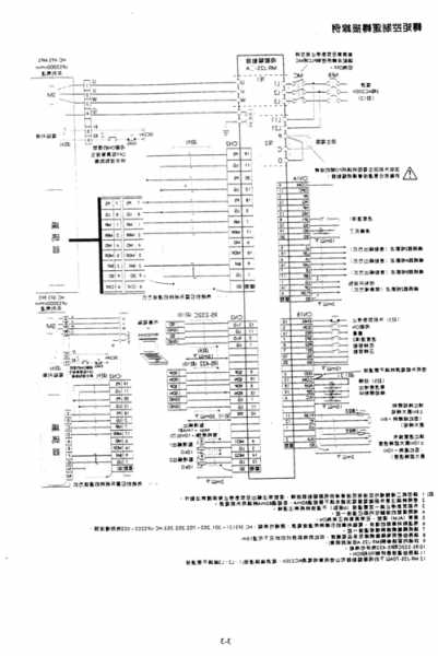 三菱电梯主驱动链型号是什么？三菱电梯驱动板指示灯说明？