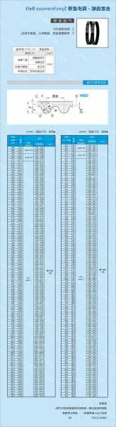 电梯门机同步带规格型号表，电梯门机同步带规格型号表图片