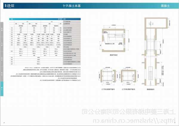 上海三菱电梯机种型号表，上海三菱电梯型号参数大全