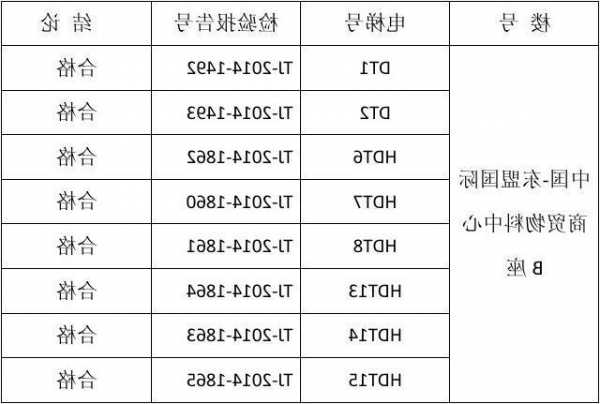 上海电梯检测设备型号参数，上海电梯检测设备型号参数表