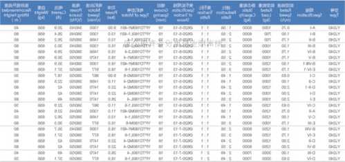 浙江欣达电梯电机型号查询，浙江欣达电梯电机型号查询表