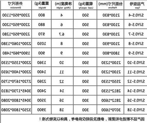 瓯海防爆电梯报价单表型号？浙江温州防爆电器厂家？