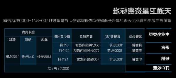 电梯里面没有型号卫星电话能用吗，电梯里面没有型号卫星电话能用吗怎么办