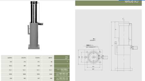 电梯的缓冲器有几个型号，电梯缓冲器结构原理？