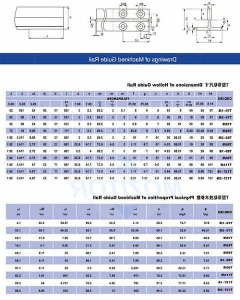 电梯实心导轨型号参数怎么看？电梯导轨参数表？