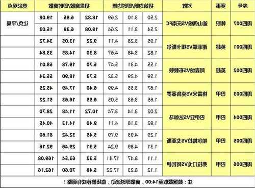 欧日电梯型号，欧日电梯价格表！