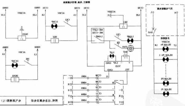 工业电梯电源开关型号含义，电梯开关电源的原理和作用