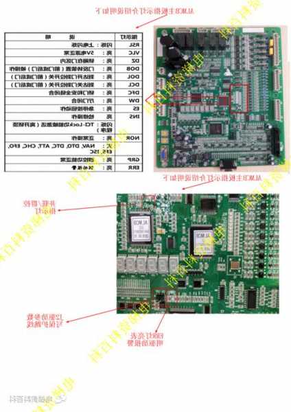 西奥电梯的主板型号在哪里看，西奥电梯hamcb主板参数说明！