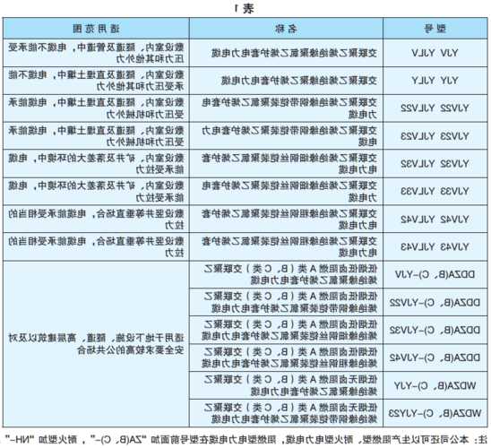 山东普通电梯电缆型号？山东普通电梯电缆型号大全？