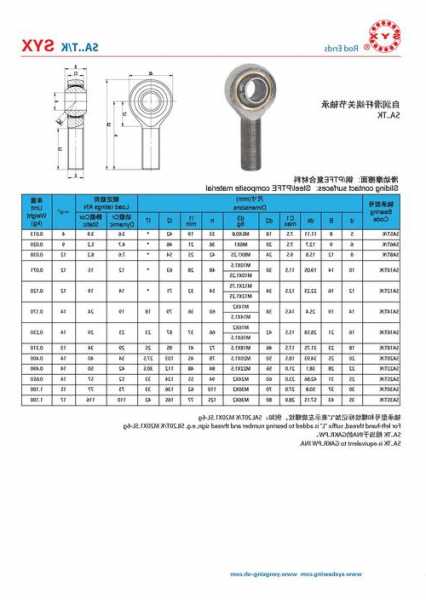 电梯免维护轴承型号大全？电梯轴承损坏原因？