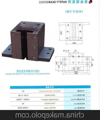 电梯有哪几种安全钳型号，电梯有哪几种安全钳型号的！