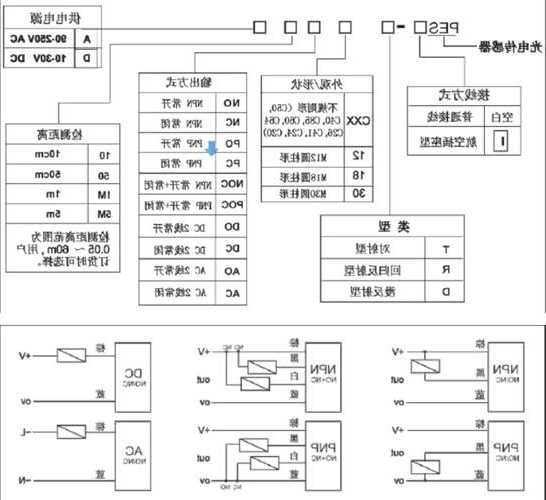 青海电梯光电开关型号？电梯光电开关原理及接线图？