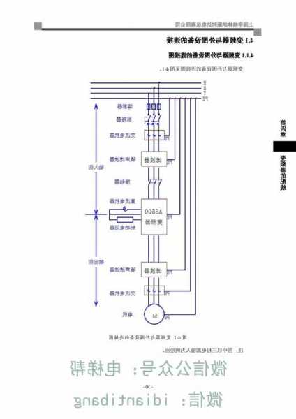 通力电梯风扇型号？通力电梯变频器风扇怎么接线？