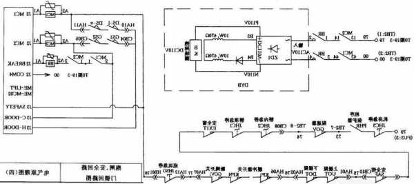 通力gps53k电梯轿门锁型号？通力电梯门锁回路图纸？