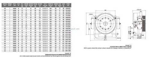 电梯曳引轮型号在哪的？电梯曳引轮直径规格多少？