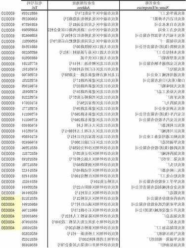 重庆大渡口电梯规格型号，重庆大渡口电费营业厅电话