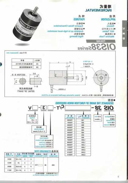 德奥电梯编码器型号？德奥电梯编码器型号怎么看？