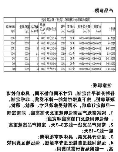 上海三菱货梯电梯型号，上海三菱货梯电梯型号查询？