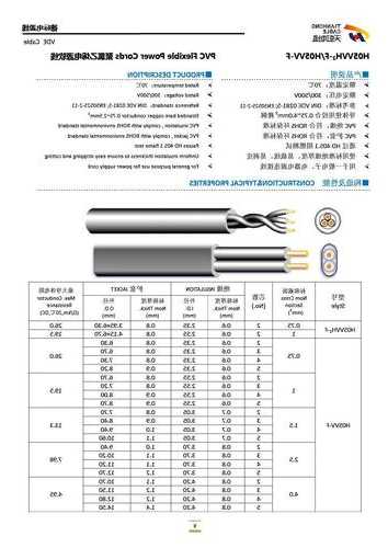 电梯散热电阻连接线型号，电梯散热电阻连接线型号规格表！