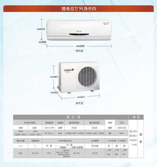 格力电梯空调型号？格力电梯空调型号怎么看？