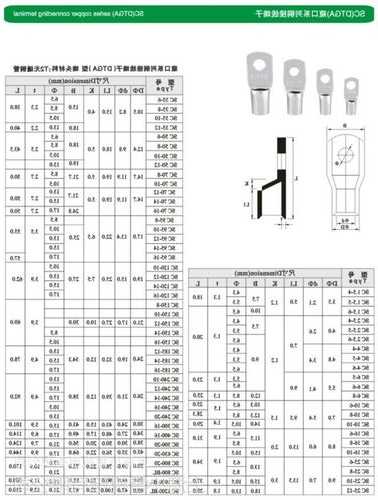 通力电梯检修端子型号，通力电梯检修端子型号怎么看？