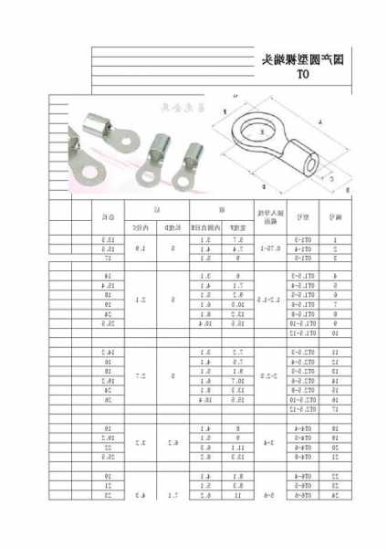 通力电梯检修端子型号，通力电梯检修端子型号怎么看？