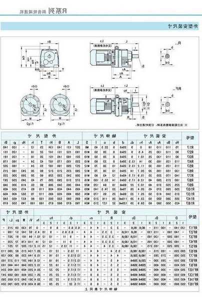 常用电梯减速电机型号有哪些，常用电梯减速电机型号有哪些呢？