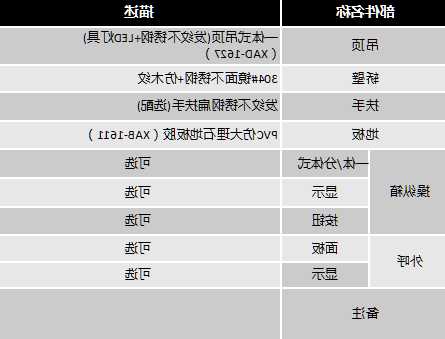 apxo不困人电梯型号参数，不困人电梯公司