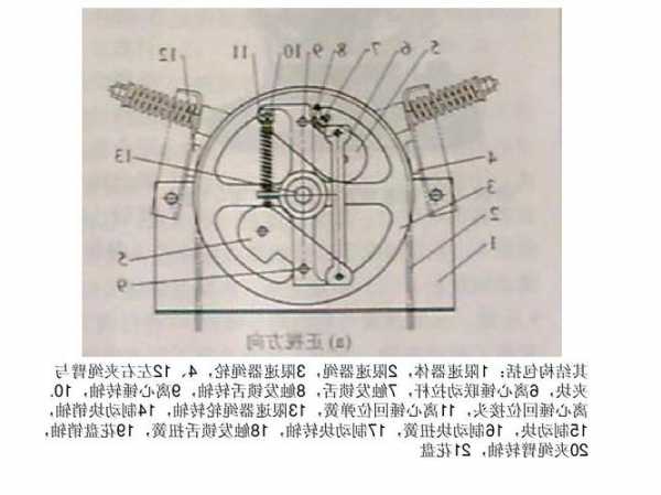 限速器电梯型号常见，电梯限速器结构与原理