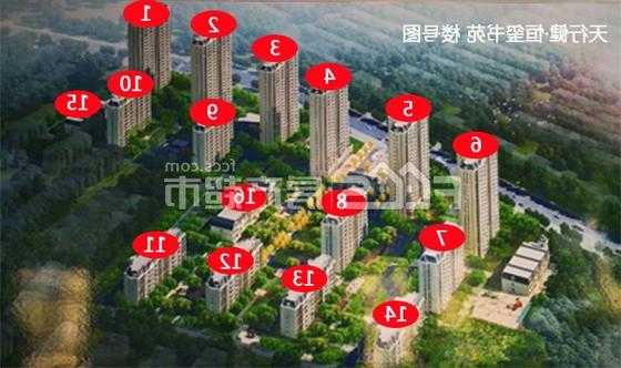 恒玺书苑用的什么电梯型号？恒玺书苑用的什么电梯型号？