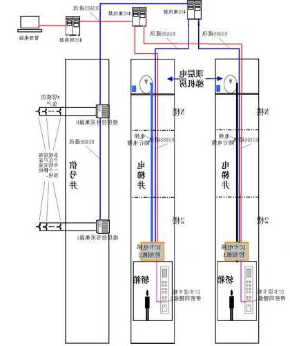 两层电梯型号尺寸图解说明？两层电梯控制系统电气原理图？