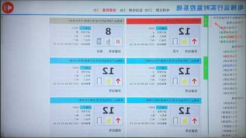 宁波电梯监控系统规格型号，宁波电梯监控系统规格型号查询！