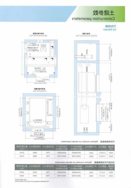 电梯轨道型号宽度规格表，电梯导轨轨距标准！